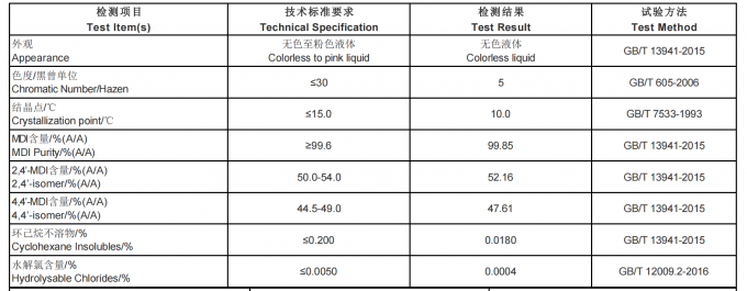 Methylenediphenyl Diisocyanate Diphenylmethane Disocyanate WANNATE MDI­50 1