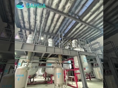 Αποθήκη εργοστασίου DAHUA και πακέτο προϊόντων